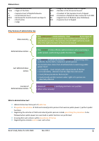 ADL2601-Study-notes-2013 (1).pdf